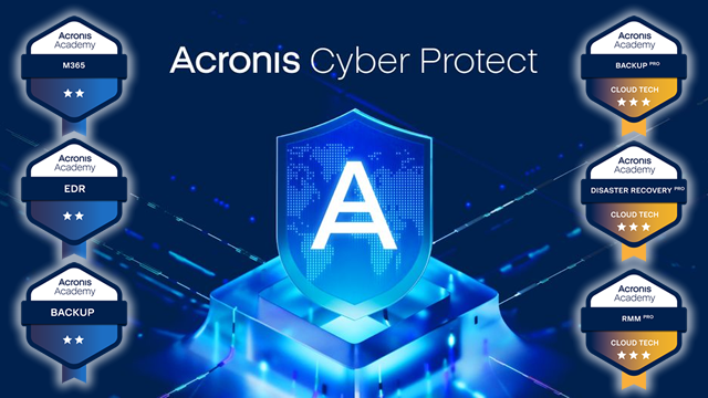 Acronis Certified
